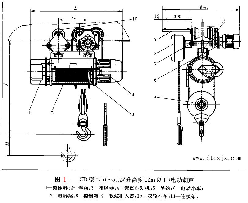 电动葫芦结构图展示